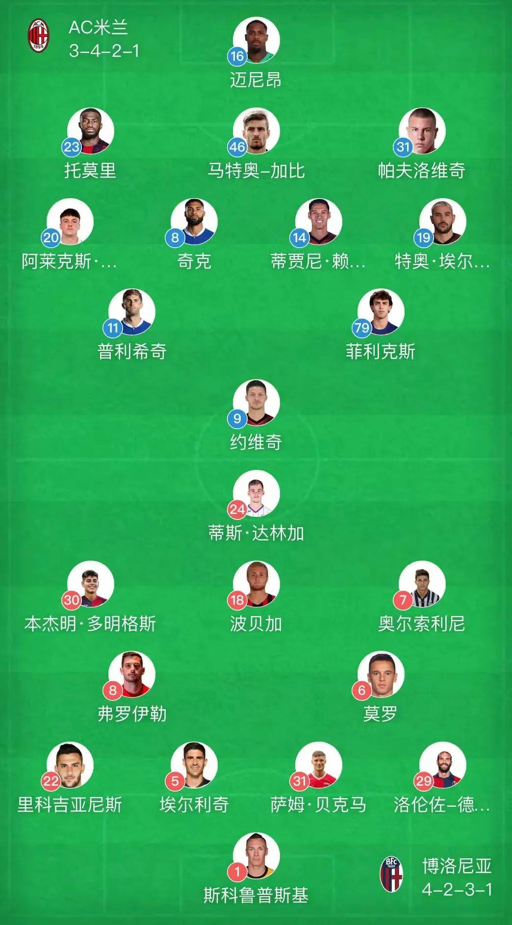 罗马逆转取胜，冲击意甲前四的简单介绍