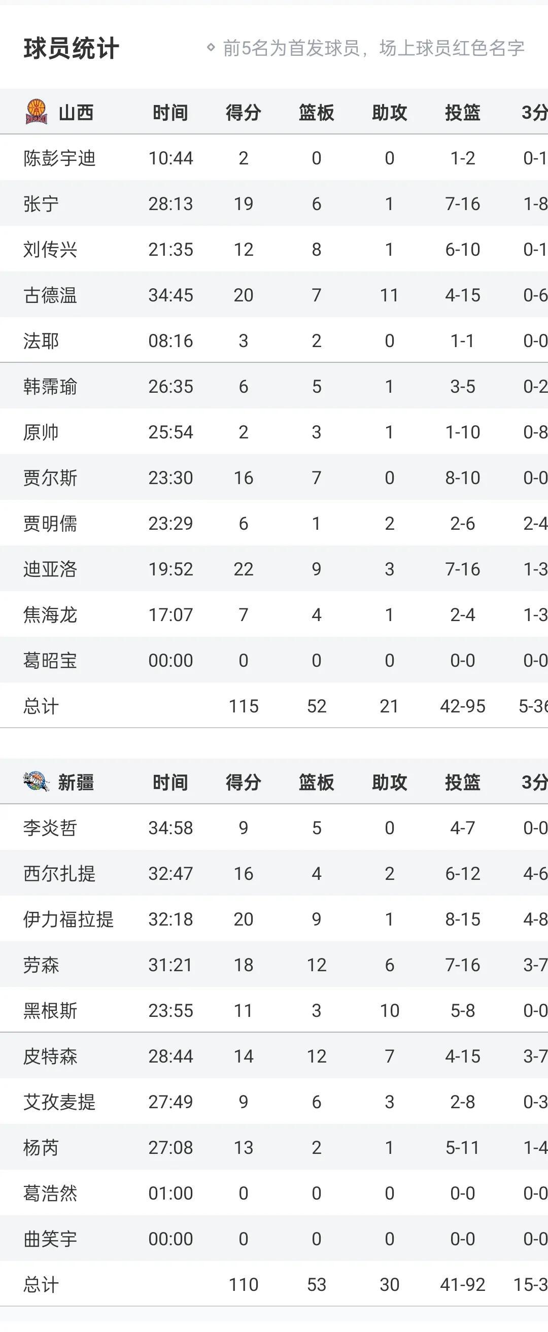惊心动魄的对决，胜者将一路高歌猛进的简单介绍
