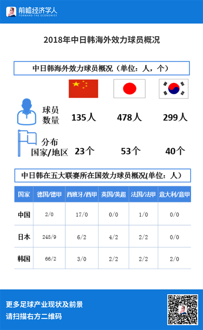 关于苏宁客场对阵建业，双方实力对比的信息