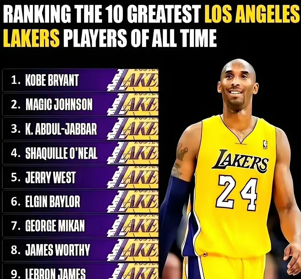 科比谈詹姆斯退役可能性:骑士王城或成詹皇最后归属的简单介绍 科比谈詹姆斯退役可能性:骑士王城或成詹皇最后归属的简单介绍