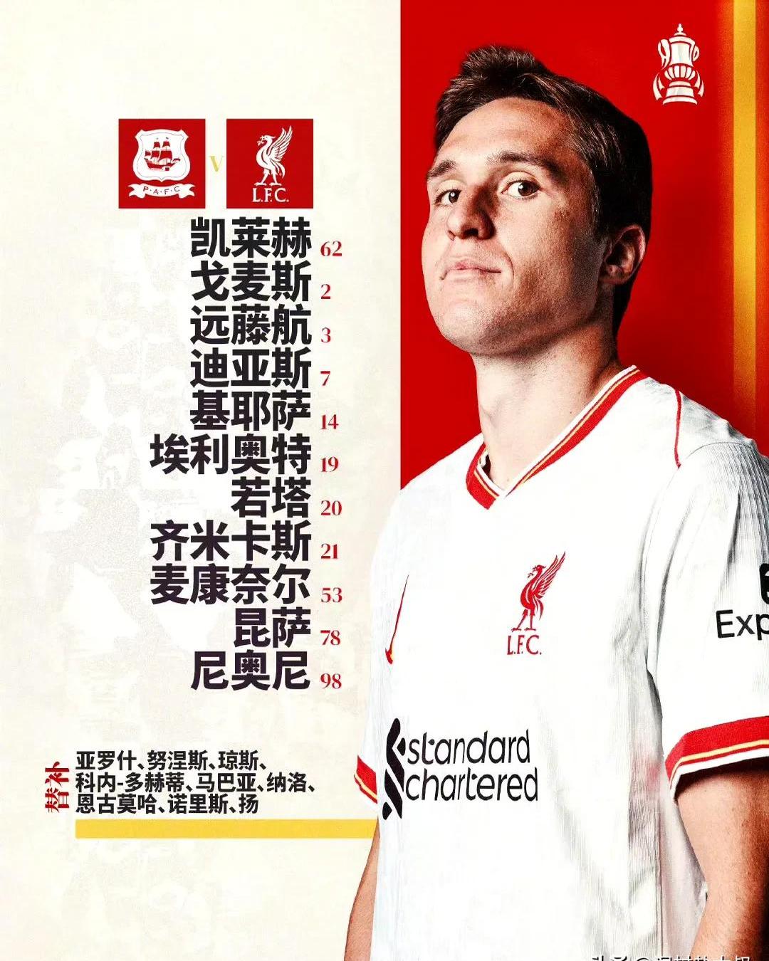 关于利物浦主力中场复出，球队迎来强心剂的信息