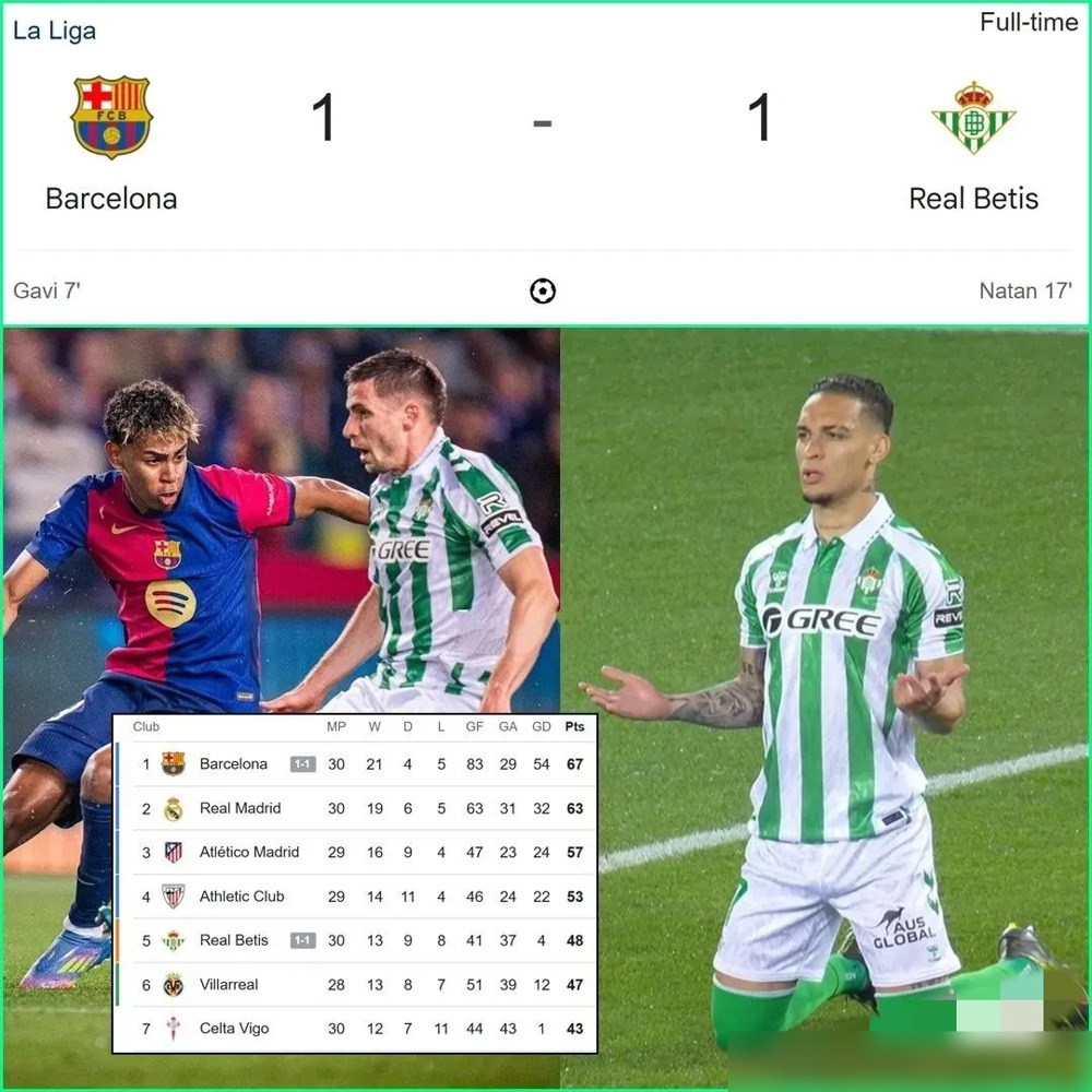 aoa体育-瓦伦西亚连续四轮不胜，沦落积分榜下游的简单介绍